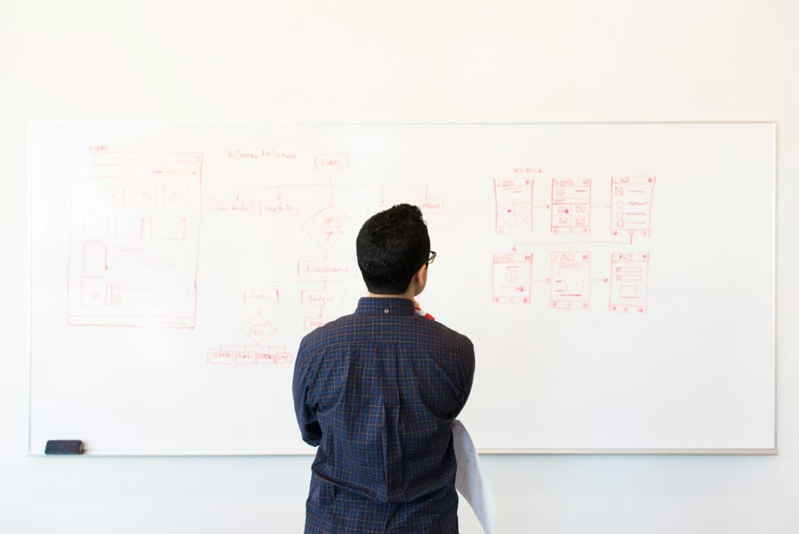 Feature image for Understanding SMSF Trustee Responsibilities: A Comprehensive Guide